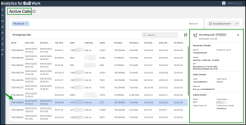 Active Calls report showing the call details panel with caller ID, labels, SIP information, and callee device model for a selected in-progress call